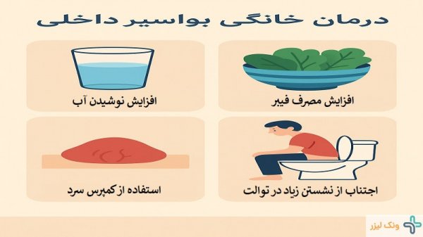  برای درمان زخم هموروئید چه باید کرد؟