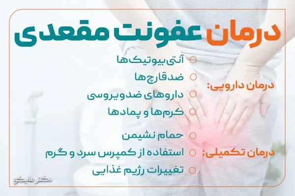 عفونت مقعدی زنان + درمان + عکس واقعی