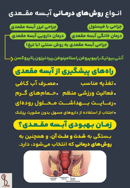  عفونت مقعدی زنان + درمان + عکس واقعی