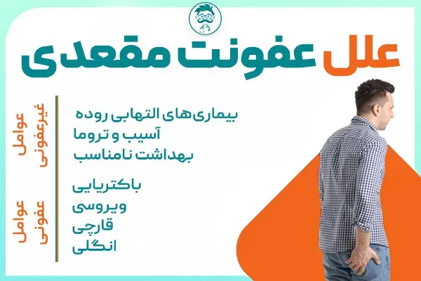  عفونت مقعدی زنان + درمان + عکس واقعی