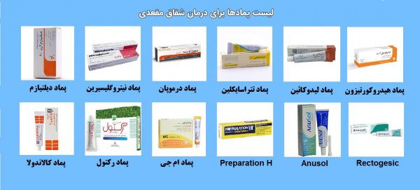  پماد تتراسایکلین برای جوش مقعدی