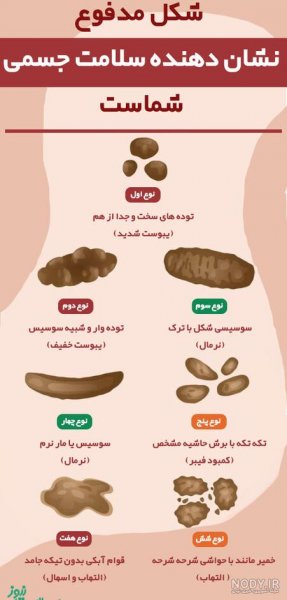 عکس مخاط در مدفوع + دلایل و درمان
