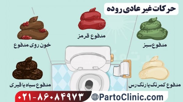  عکس مخاط در مدفوع + دلایل و درمان