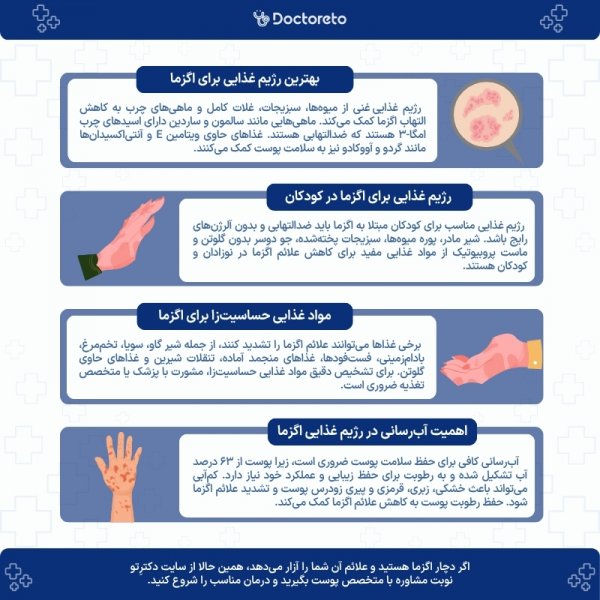  اگر اگزما درمان نشود چه میشود؟