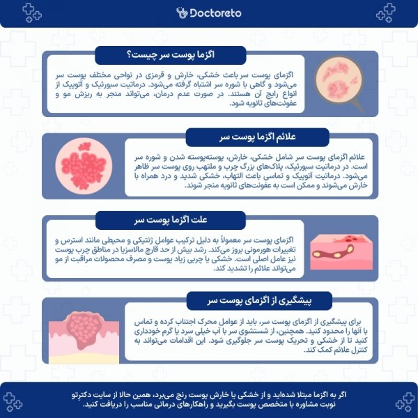  اگر اگزما درمان نشود چه میشود؟