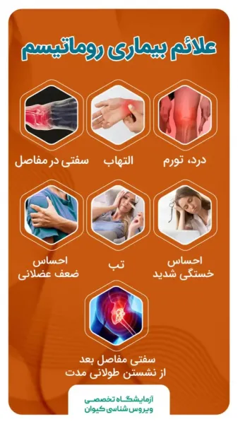  برای التهاب بدن به چه دکتری مراجعه کنیم؟