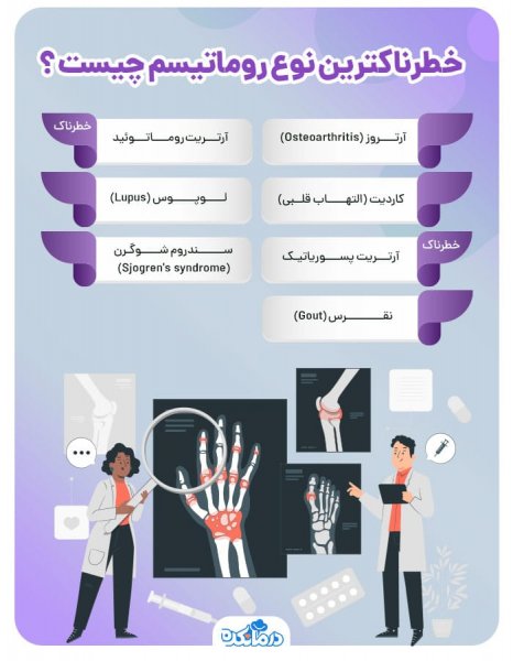  برای التهاب بدن به چه دکتری مراجعه کنیم؟