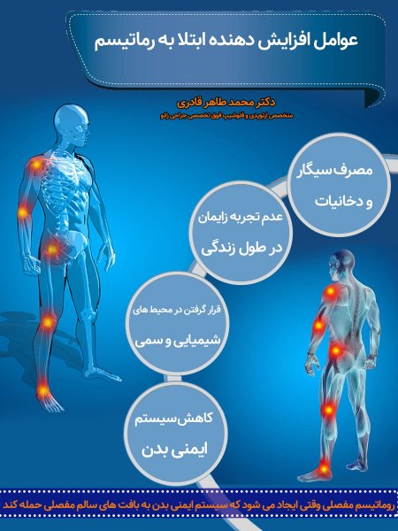  برای التهاب بدن به چه دکتری مراجعه کنیم؟