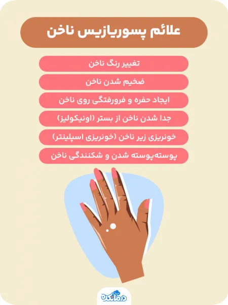  ویتامین ب و پسوریازیس