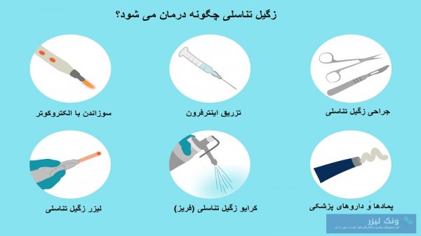  مراقبت های بعد از فریز / کرایو زگیل تناسلی