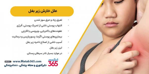  کیست زیر بغل چه علائمی دارد؟