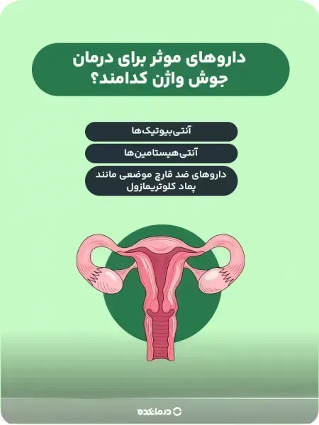  انواع غده در واژن + عکس