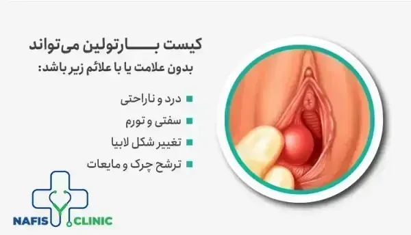  انواع غده در واژن + عکس